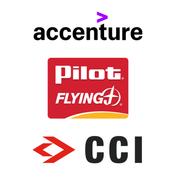 Accenture  Pilot  CCI 